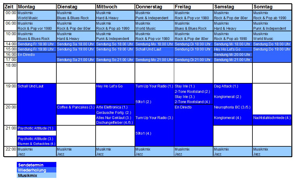 radio linden programmstruktur de